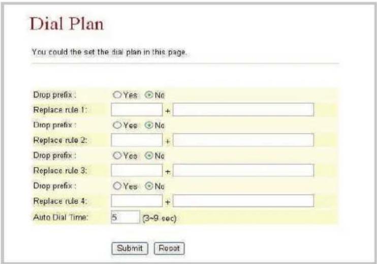 Funkwerk IP50 - Dial Plan feature - 1