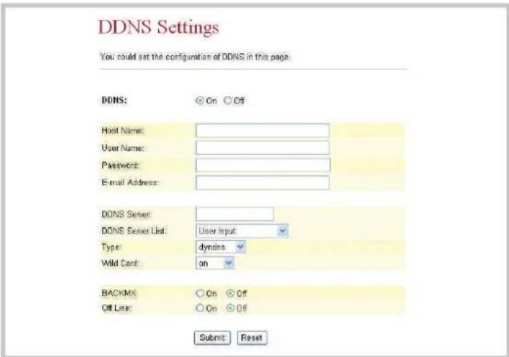 Funkwerk IP50 - DynDNS Settings - 1