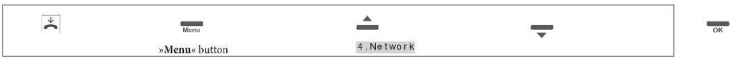 Funkwerk IP50 - Network - 1