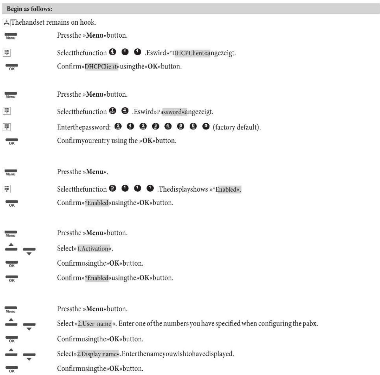 Funkwerk IP50 - Simple Log-in of a »funkwerk IP 50« to a PABX. - 1