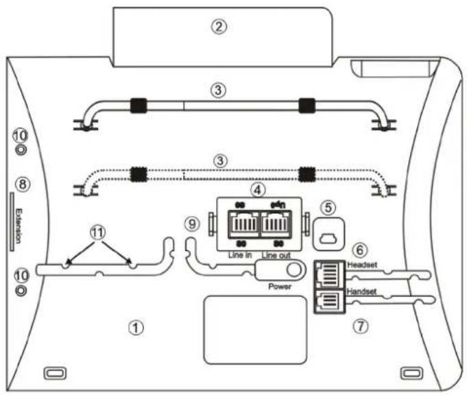 Funkwerk S560 - Systemtelefon-Unterseite - 1