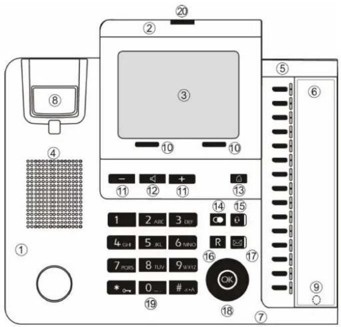 Funkwerk S560 - Kapitel 4 Systemtelefone - 1