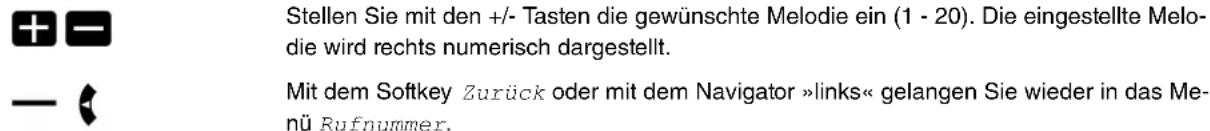 Funkwerk S560 - Ruftöne - 2