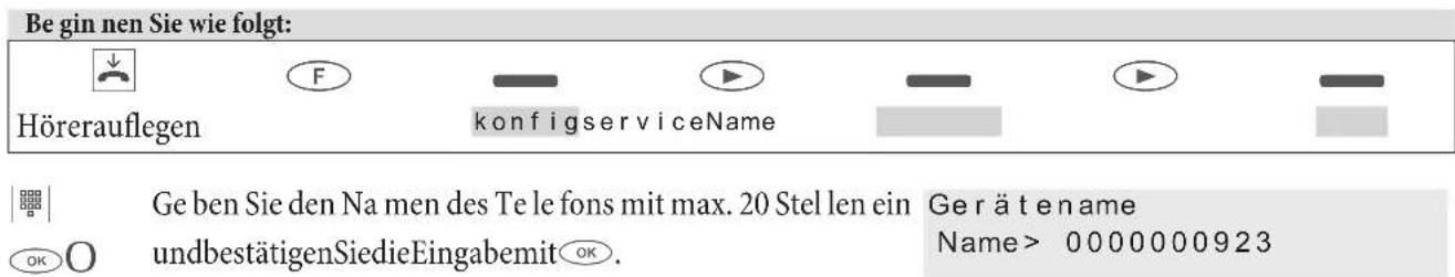 Funkwerk IP-S290Plus - Name des Te le fons - 1