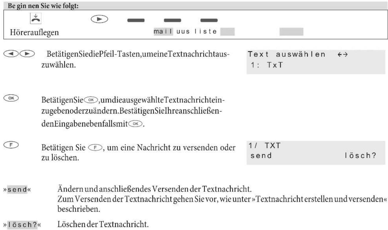 Teldat CS410-U - Fest gespeicherte Textnachrichten (nur UUS1) - 1
