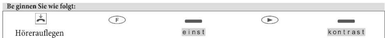 Teldat CS410-U - Kontrast des Displays - 1