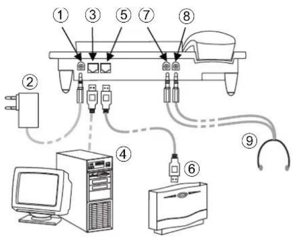 Teldat CS410-U - PIN-Belegung PoE - 2