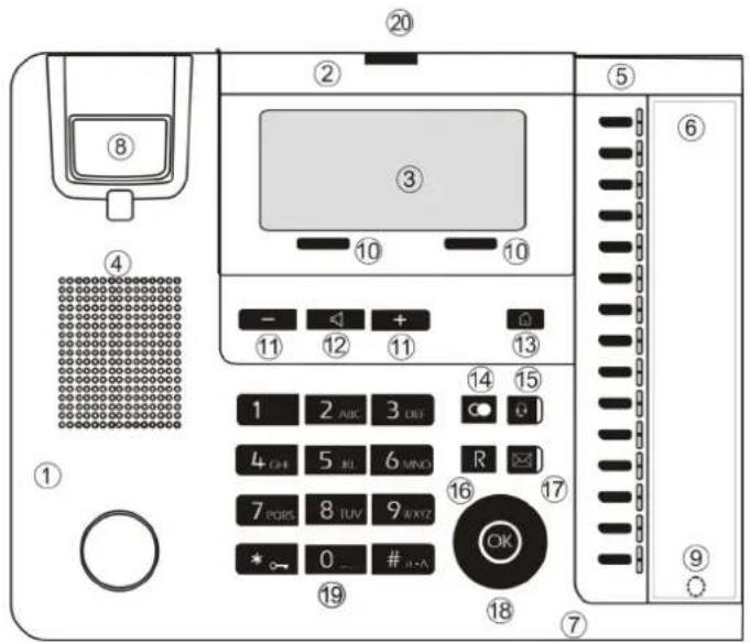 Funkwerk S530 - Kapitel 4 Systemtelefone - 2