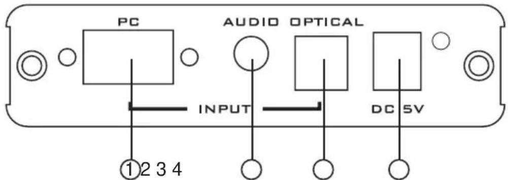 Atlona AT-HD500 - Front Panel - 1
