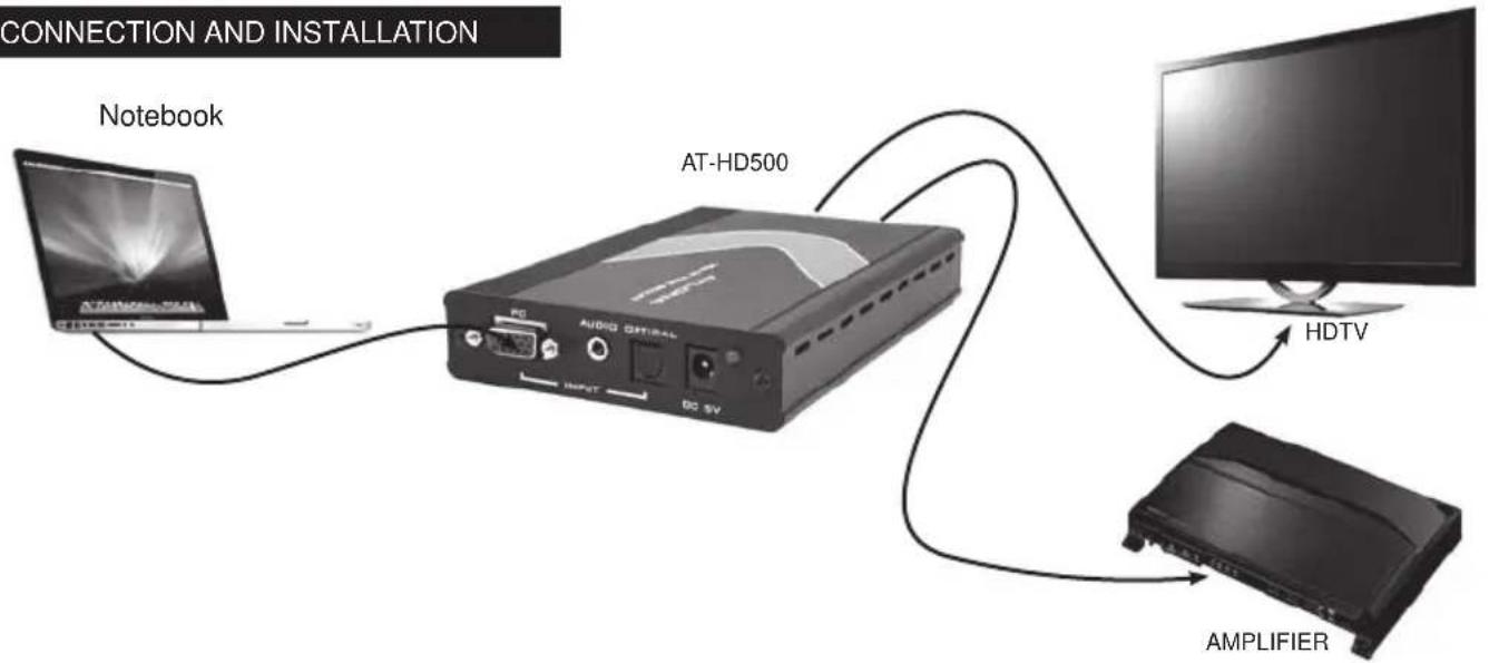 Atlona AT-HD500 - Adjust your screen settings - 1