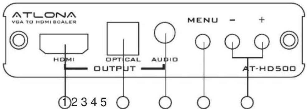 Atlona AT-HD500 - Rear Panel - 1