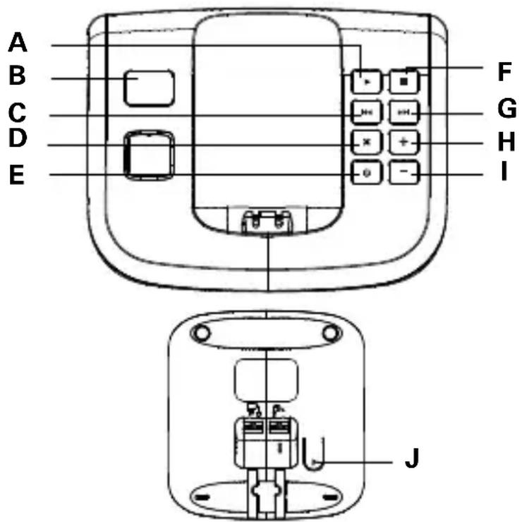 ZEBRA T211 - Basisstation - 1