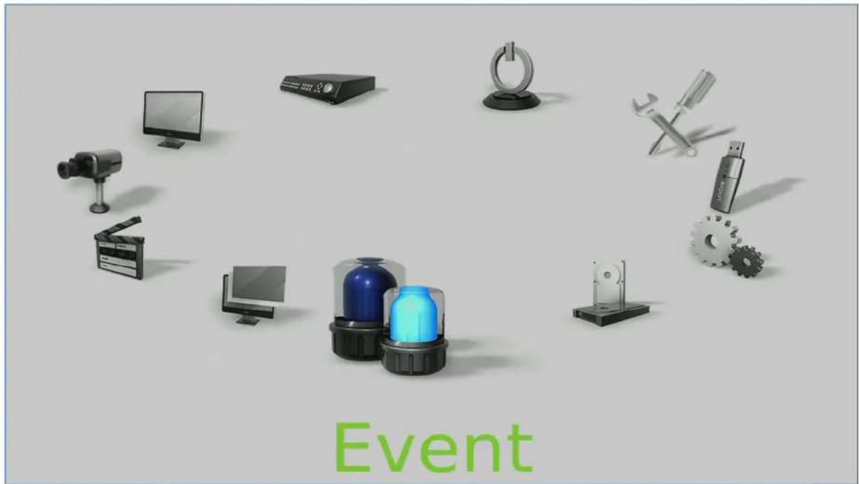 D-LINK DNR-2060-08P - Event Menu - 1