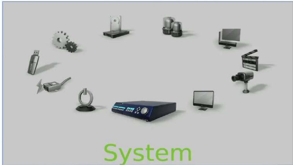 D-LINK DNR-2060-08P - Advanced Operation System Menu - 1
