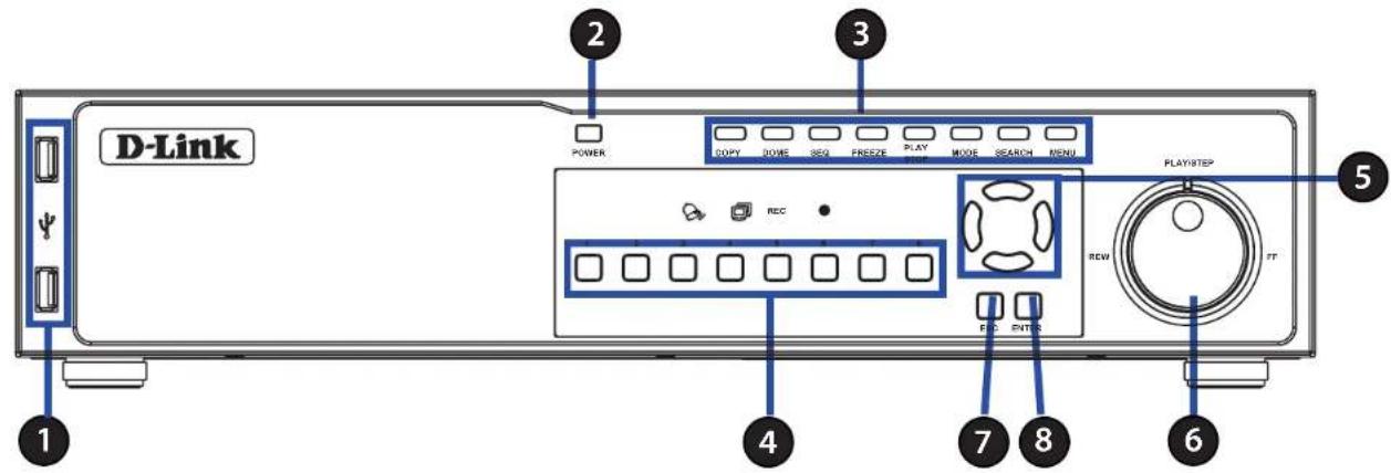 D-Link POWER COPY BONE SEQ FREEZE PLAY MODE SEARCH MENU PLAY/STEP REV FT FID ENTER 1 2 3 4 5 6 7 8