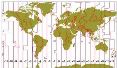 -11 -10 -9 -8 -7 -6 -5 -4 -3 -2 -1 0 +1 +2 +3 +4 +5 +6 +7 +8 +9 +10 +11 ±12