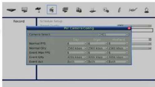 Record Schedule Setup Record Config Per Camera Config Camera Select Normal PPS Normal City Event Max PPS Event City Event Act 100 High High Standard 6 6 6 2560 kbps 2560 kbps 2560 kbps 6 6 400 kbps 400 kbps 400 kbps Both Both Both