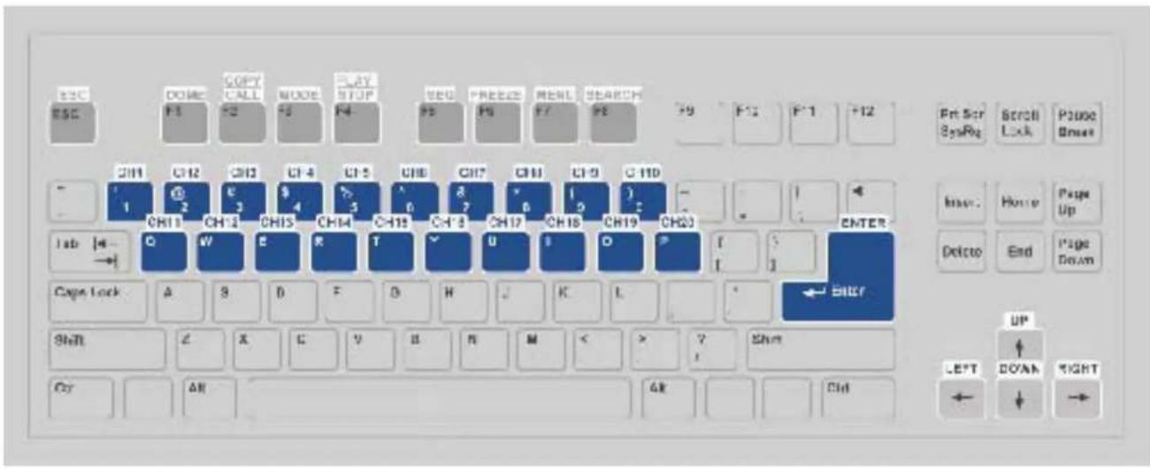 ESC ESC COME F1 SOFT CALL +2 MODE +F3 =ASY STOP F4- SEQ F5 PREEZE F6 RENE F7 MEL F8 SEARCH +9 F10 F11 F12 F13 CH11 CH12 CH13 CH14 CH15 CH16 CH17 CH18 CH19 CH20 CH21 CH22 CH23 CH24 CH25 CH26 CH27 CH28 CH29 CH30 CH31 CH32 CH33 CH34 CH35 CH36 CH37 CH38 CH39 CH40 CH41 CH42 CH43 CH44 CH45 CH46 CH47 CH48 CH49 CH50 CH51 CH52 CH53 CH54 CH55 CH56 CH57 CH58 CH59 CH60 CH61 CH62 ENTER Enter: House Page Up Delete End Page Down Cape Lock A B C D E F G H J K L Shift Z X C V B R M < > ? Shrt UP Left DOWN RIGHT