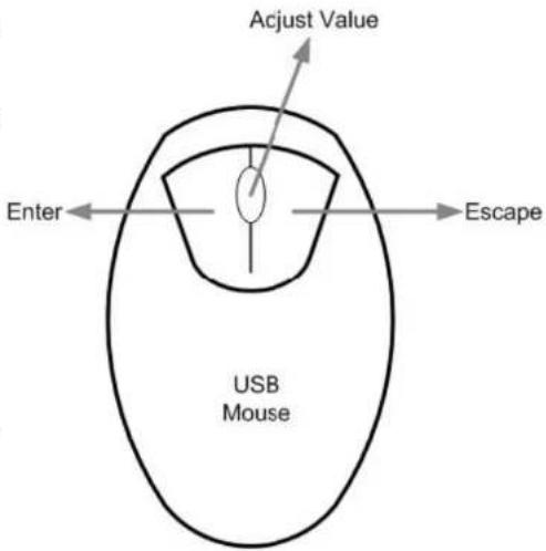 Acjust Value Enter ← → Escape USB Mouse