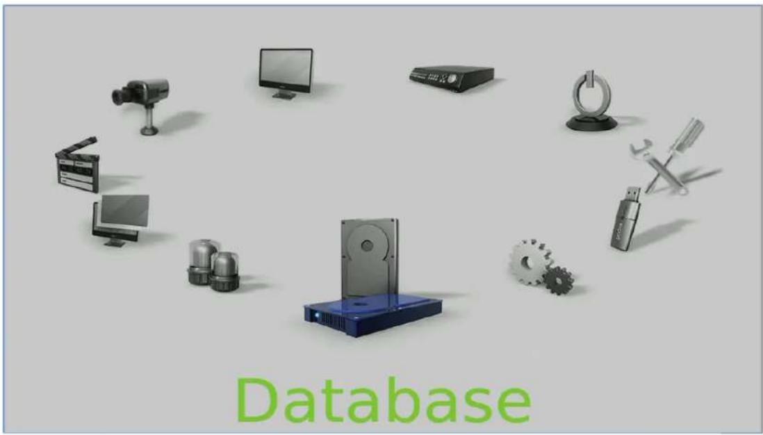 D-LINK DNR-2060-08P - Database Menu - 1