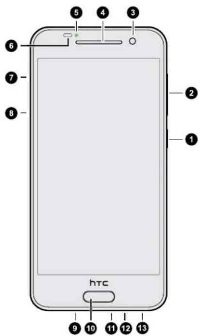 Brightpoint A9 - HTC One A9 - 1