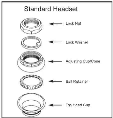 Kent Cupcake - ADJUSTMENT - 2