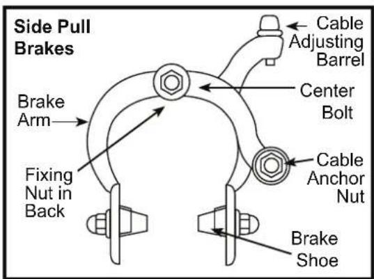 Kent Cupcake - HAND BRAKES - 2