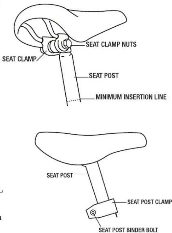 Kent Cupcake - ALWAYS CHECK TO MAKE SURE SEAT POST ADJUSTING MECHANISM IS TIGHTENED SECURELY BEFORE RIDING. RIDING WITH AN IMPROPERLY TIGHTENED SEAT POST CAN ALLOW THE SEAT TO TURN OR MOVE AND CAUSE THE RIDER TO LOSE CONTROL - 1