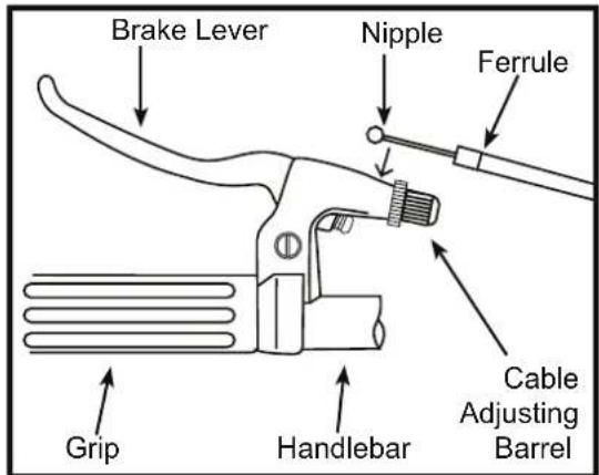 Kent Cupcake - HAND BRAKES - 1