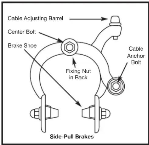 Kent Cupcake - ADJUSTMENT - SIDEPULL CALIPERS - 2