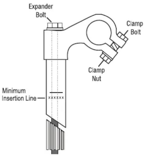 Kent Cupcake - HANDLEBAR STEM: Y-STEM - 2