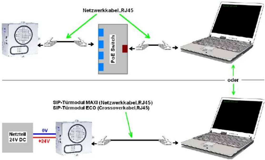Wantec 5400 - IP –Adresse und Adressbereich vom PC/Laptop vorübergehend ändern. (Beispiele anhand Windows XP) - 14