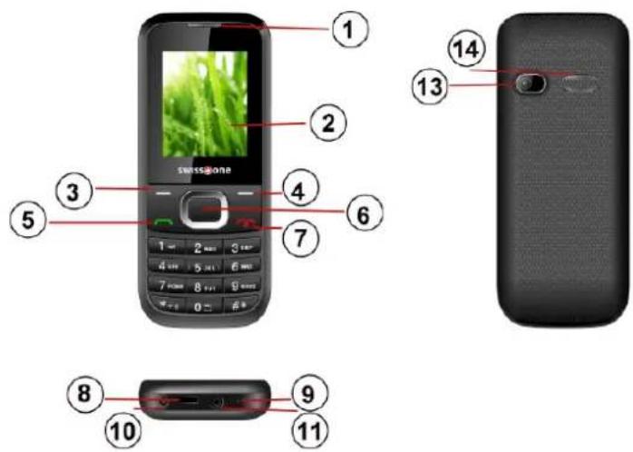 Swisstone SC 230 - SC 230 Gebrauchsanweisung - 2