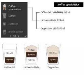 K-fee Lattensia+ - Note on using bottled fresh water: - 1