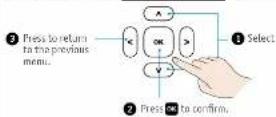 K-fee Lattensia+ - Preparing beverages – Example I: Cappuccino 270 ml Preparing beverages – Example I: Cap - 12
