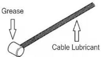 Genuine Roughhouse 50 - Cables - 1
