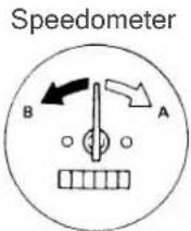 Genuine Roughhouse 50 - Throttle - 1