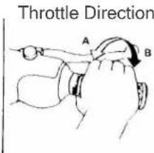 Genuine Roughhouse 50 - Throttle - 2
