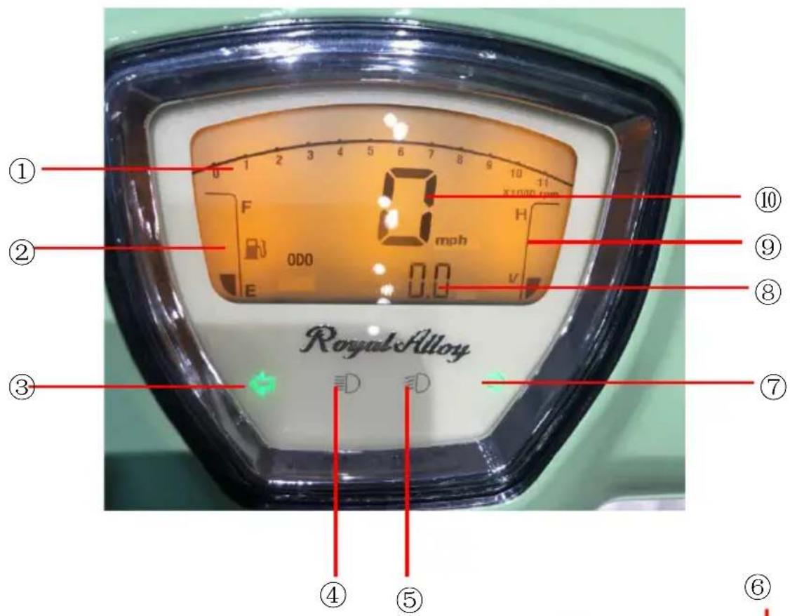 Royal Alloy Grand Prix 150 - Instrument Panel Indicators - 1
