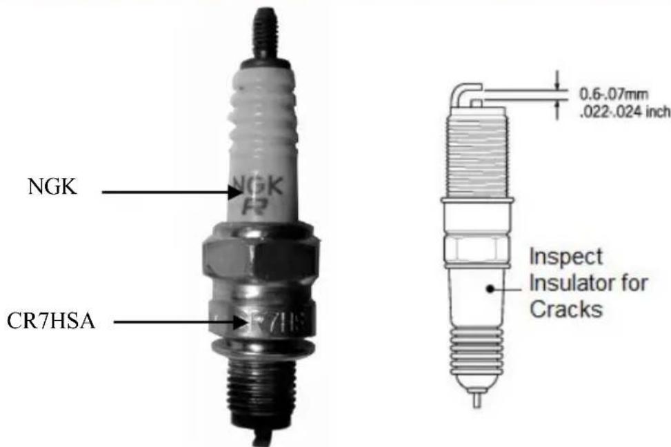 Royal Alloy Grand Prix 150 - Spark Plug - 1
