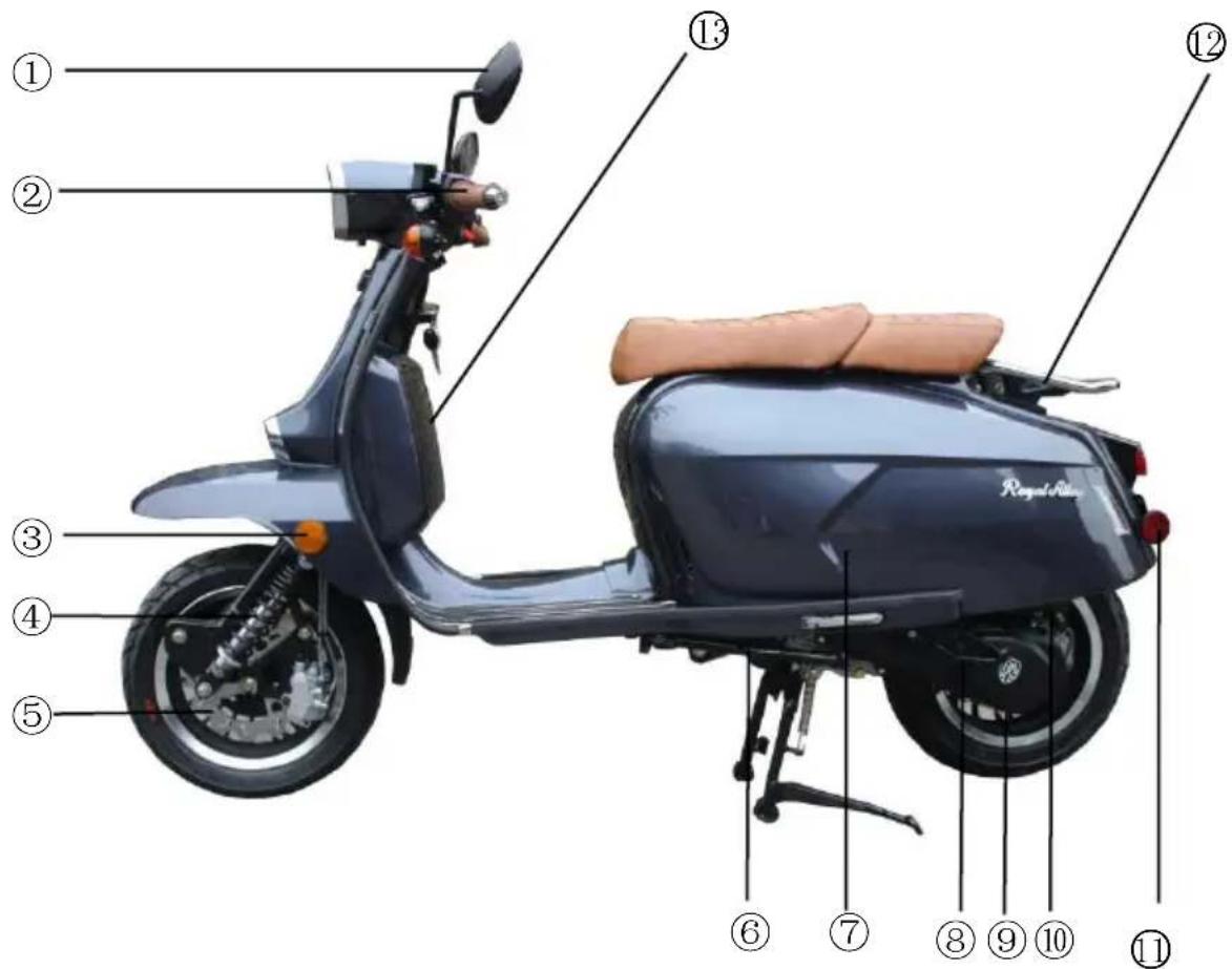 Royal Alloy Grand Prix 150 - Scooter Components - 2