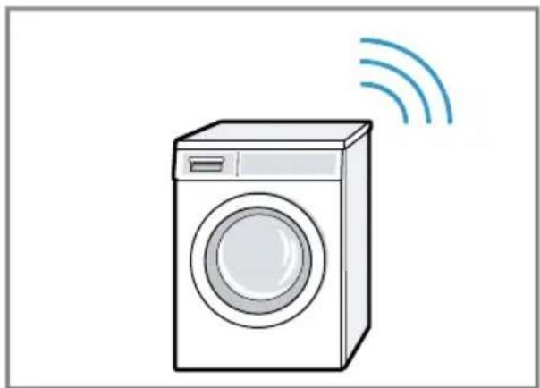 BOSCH Serie 8 WAXH2L41CH - Gerät mit WLAN-Heimnetzwerk (Wi-Fi) ohne WPS-Funktion verbinden - 1