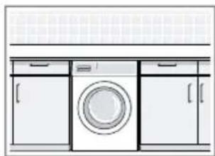 BOSCH Serie 8 WAXH2L41CH - Aufstellort Anforderungen - 1