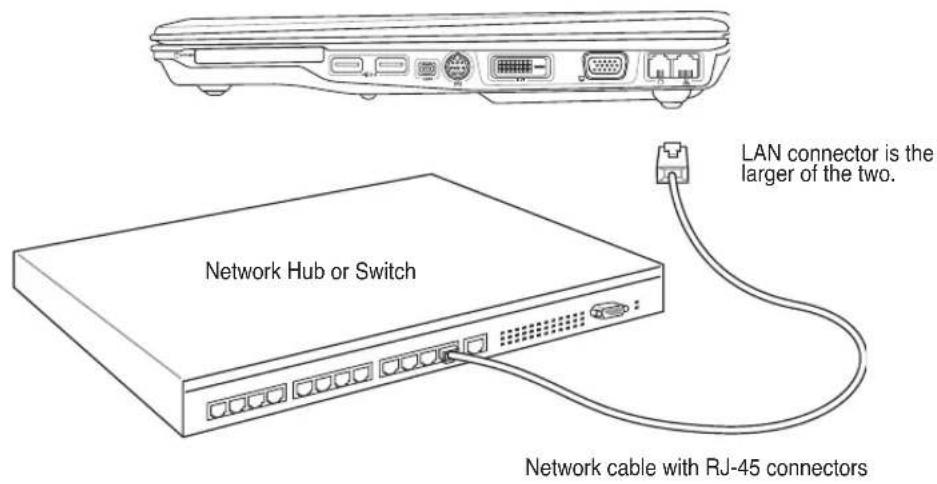 ASUS F3F - Twisted-Pair Cable - 2