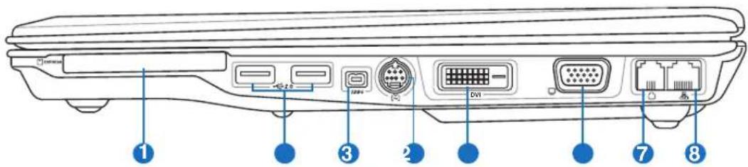 ASUS F3F - Right Side - 1