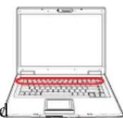 ASUS F3F - Colored Hot Keys - 1