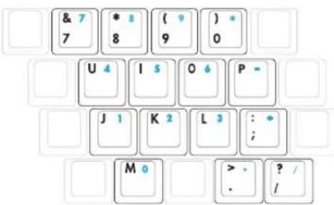 ASUS F3F - Keyboard as a Numeric Keypad - 1