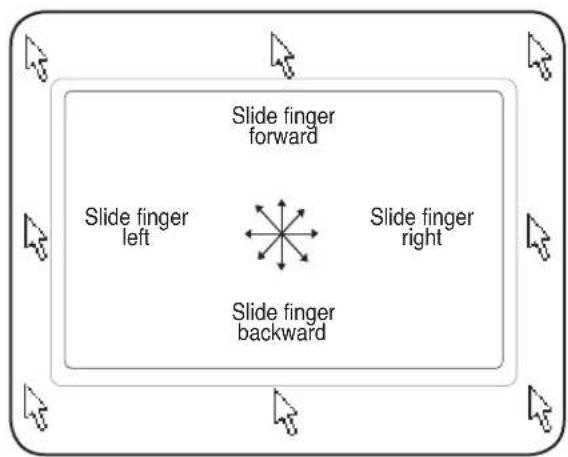 ASUS F3F - Moving The Cursor - 1