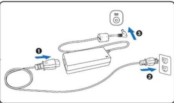 ASUS F3F - Using AC Power - 1