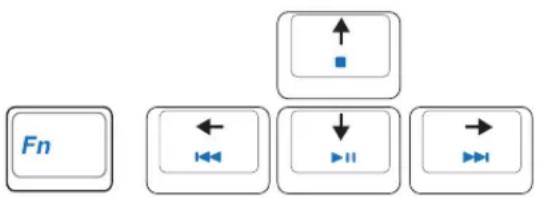 ASUS F3F - CD Player Control Buttons & Indicator (on selected models) - 1